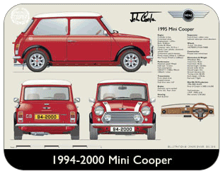 Mini Cooper 1994-2000 Place Mat, Medium